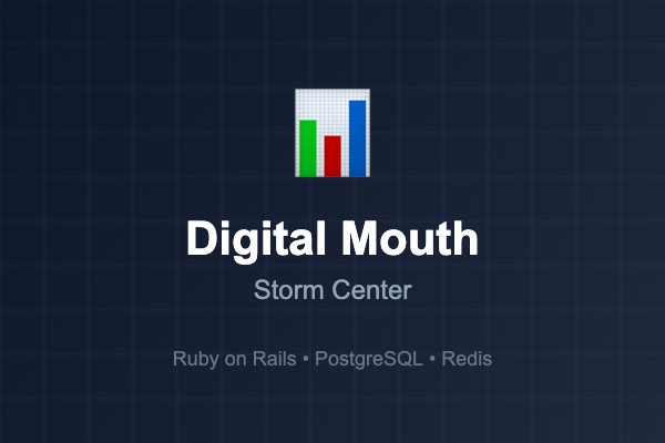 Digital Mouth - Storm Center